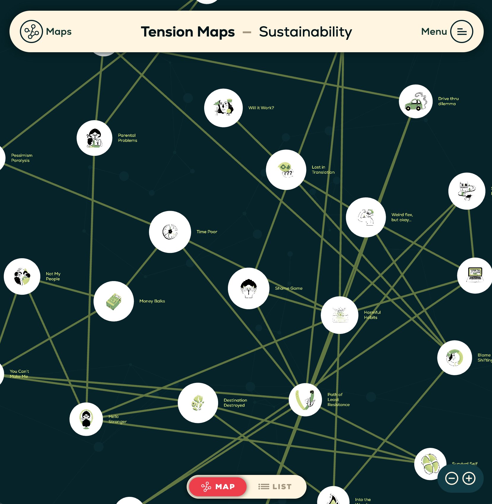 Sustainability Tension Map